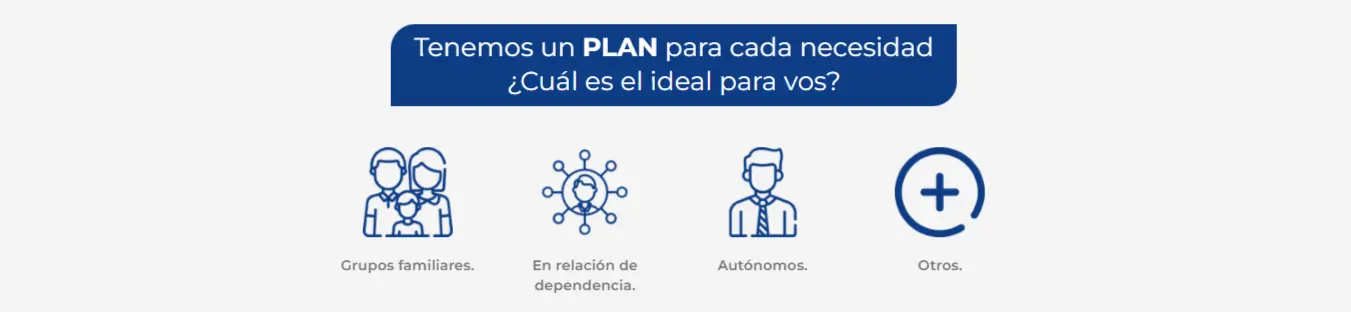 plan sancor salud